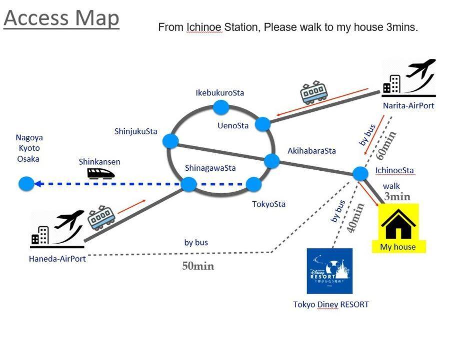 東京一之江ハウス: 秋葉原近接、ディズニー圏内の6人用貸切宿 Tokyo Exterior photo